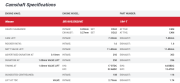 Kelford Cams SR20VE 184-T Turbo Drag Racing Camshaft Set