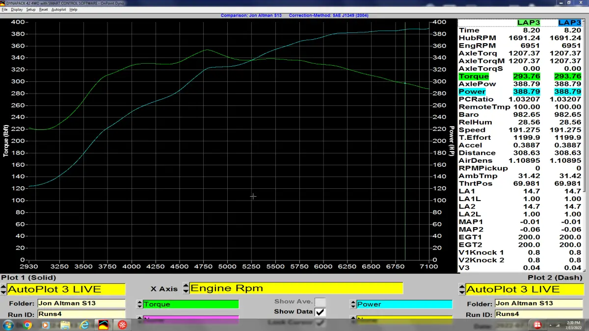 SR20 RWD Bottom Mount G25/G30 Turbo Kit