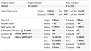 Kelford Racing Cams, SR20VE Roller Rockers, Turbo STK